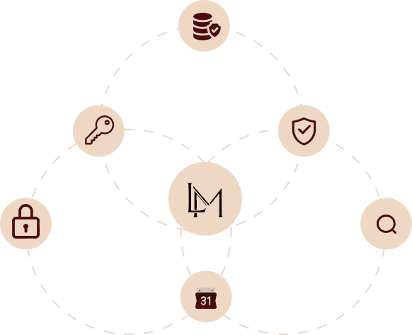 Инструменты Правум